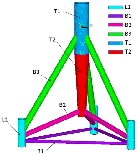 kscoe-28-2-92f3.gif