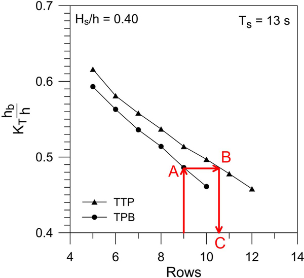 Fig. 12