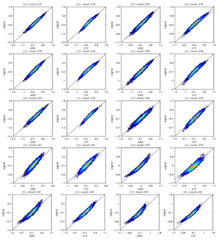 Fig. 3.