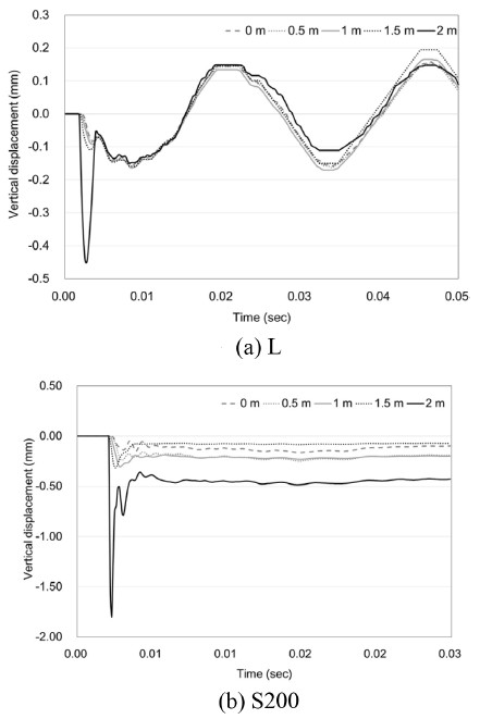 Fig. 10.