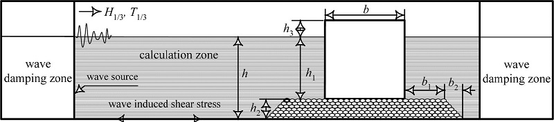 Fig. 1.
