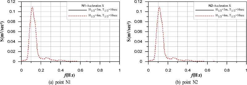 Fig. 19.