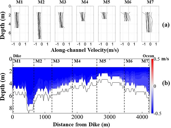Fig. 11.