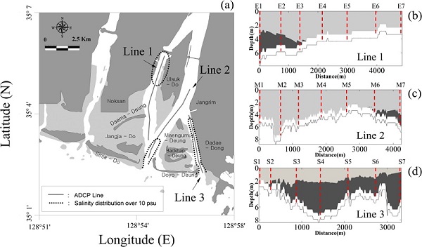 Fig. 16.