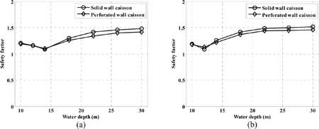 Fig. 11.