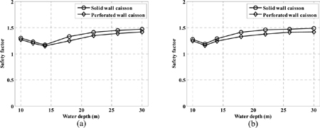 Fig. 12.