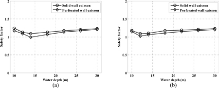 Fig. 13.