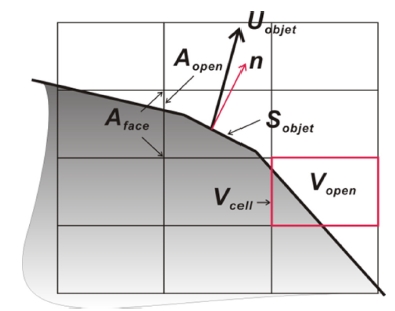 Fig. 5.
