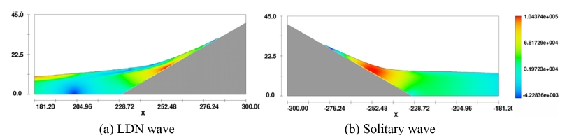 Fig. 18.