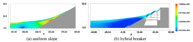 Fig. 20.