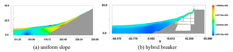 Fig. 21.
