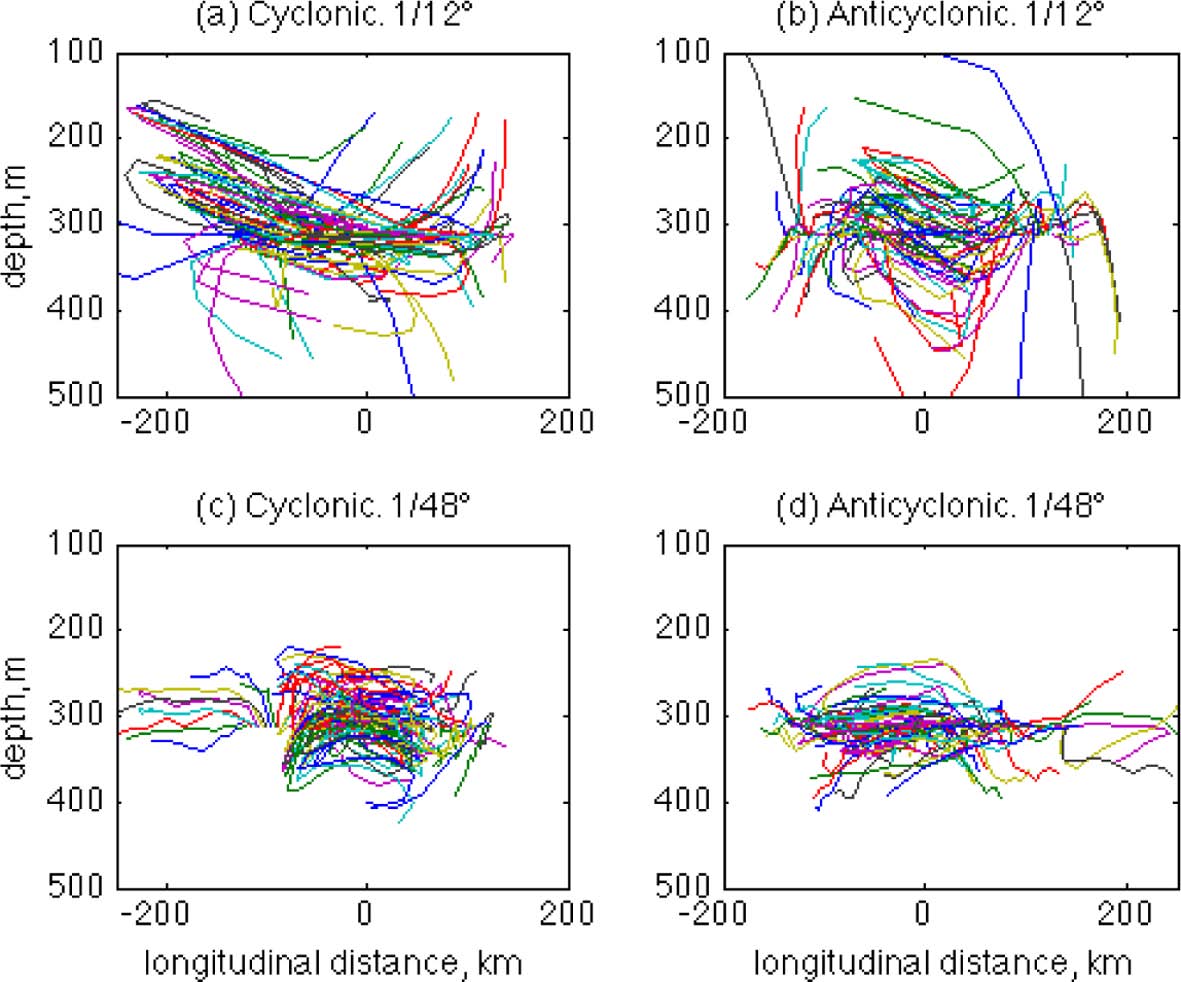 Fig. 12.