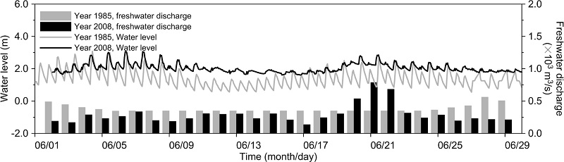 Fig. 8.