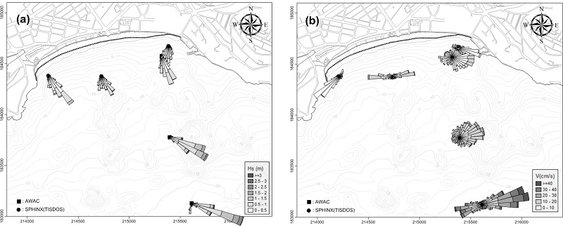 Fig. 7.