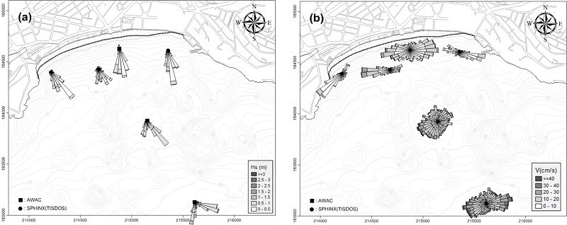 Fig. 10.