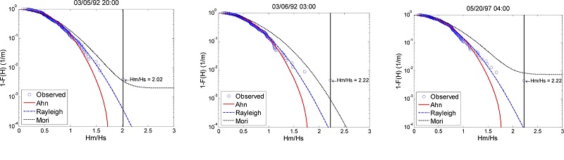 Fig. 8.