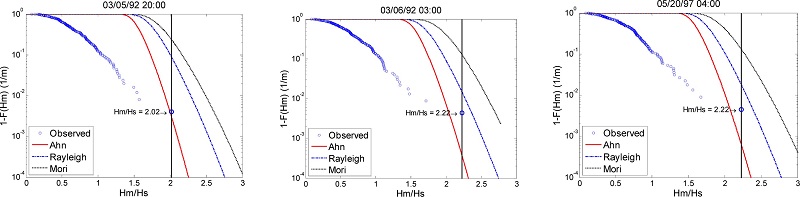 Fig. 9.