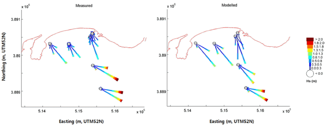 Fig. 10.