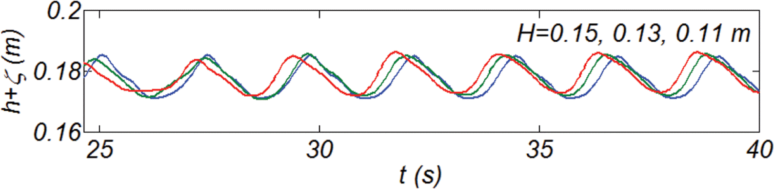 Fig. 17.