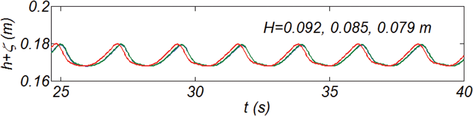 Fig. 18.
