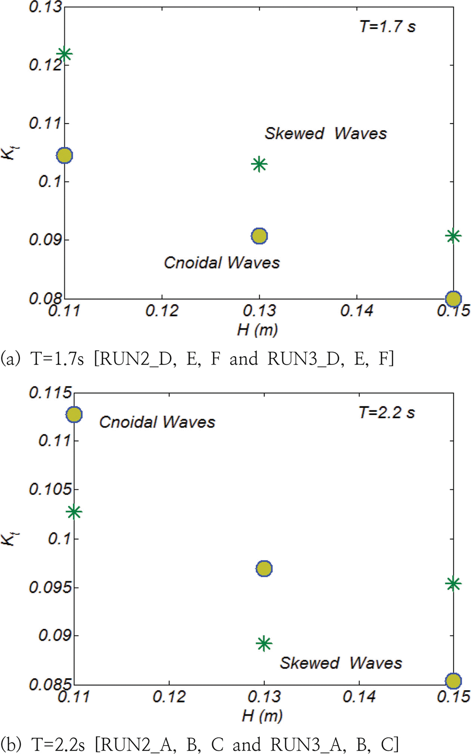 Fig. 21.