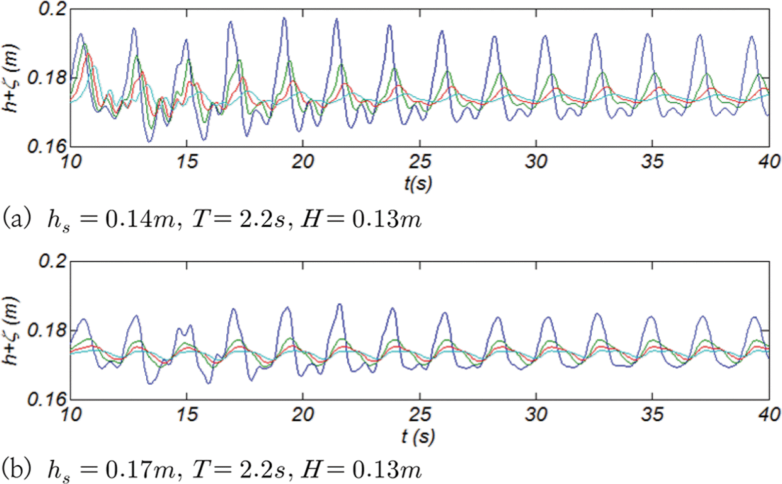 Fig. 8.