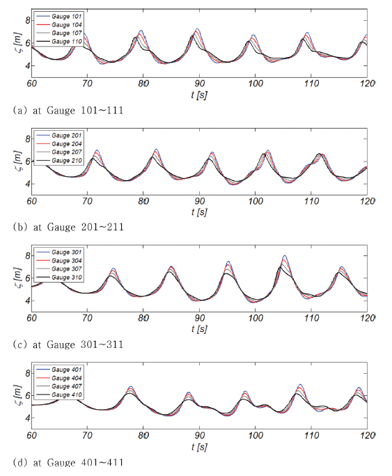 Fig. 11.1.