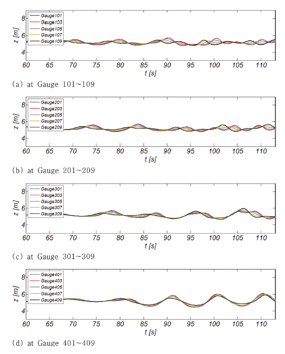 Fig. 13.