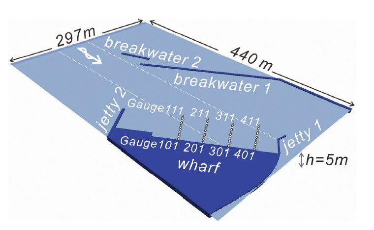 Fig. 6.