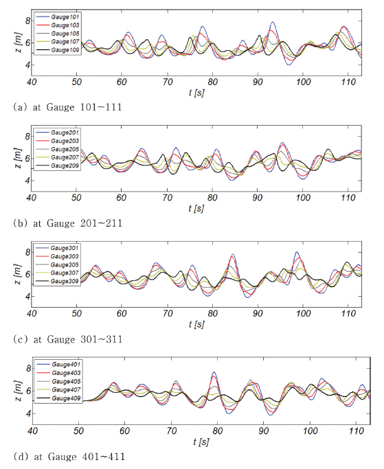 Fig. 8.