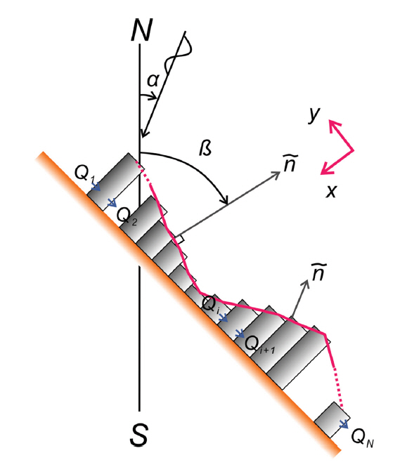 Fig. 1.