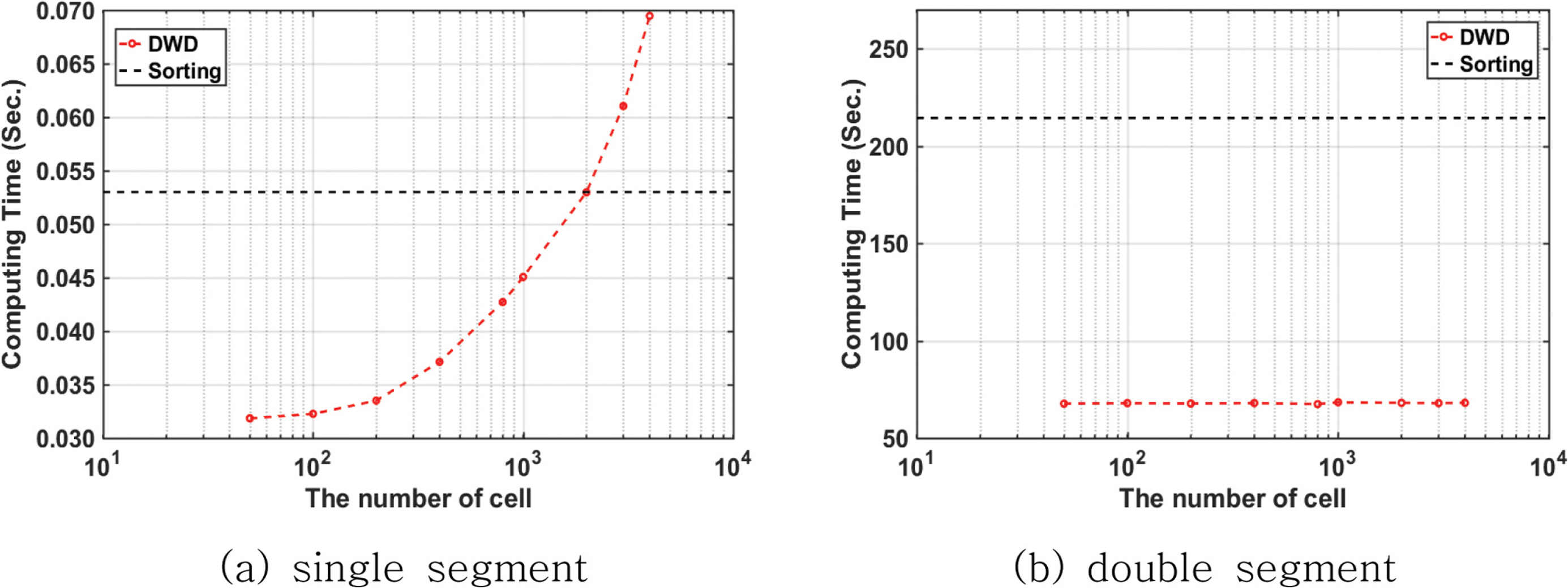 Fig. 16.