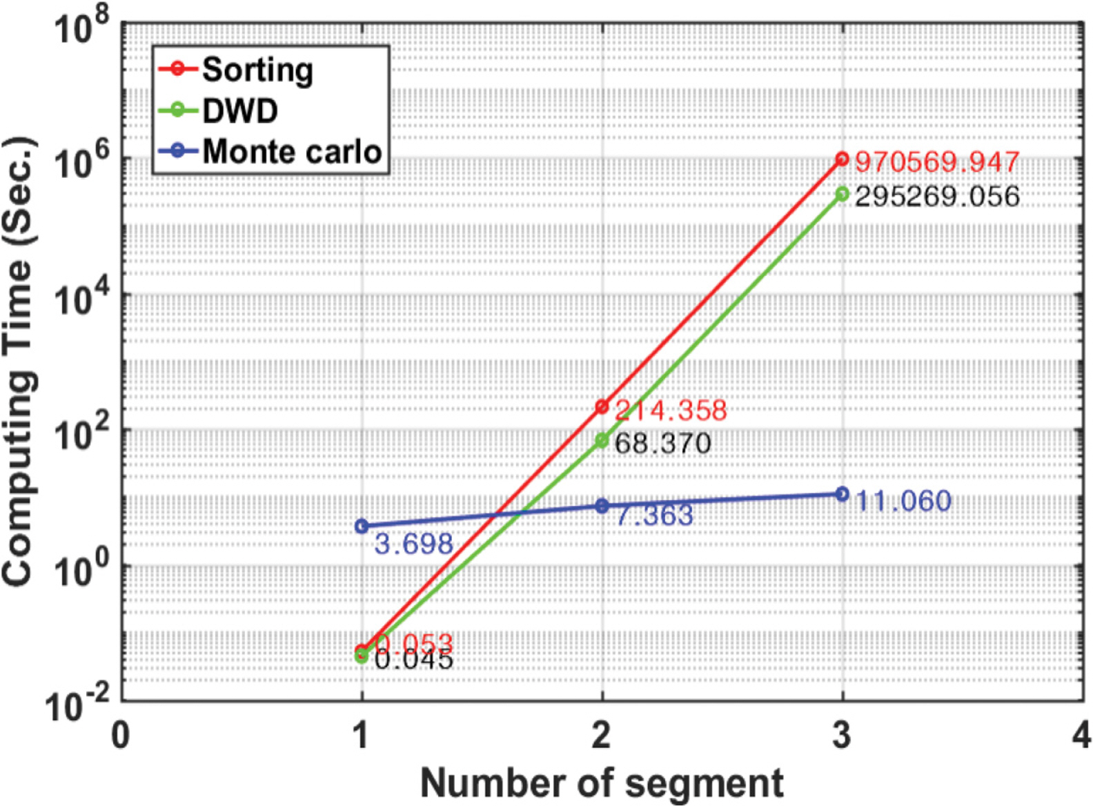 Fig. 17.
