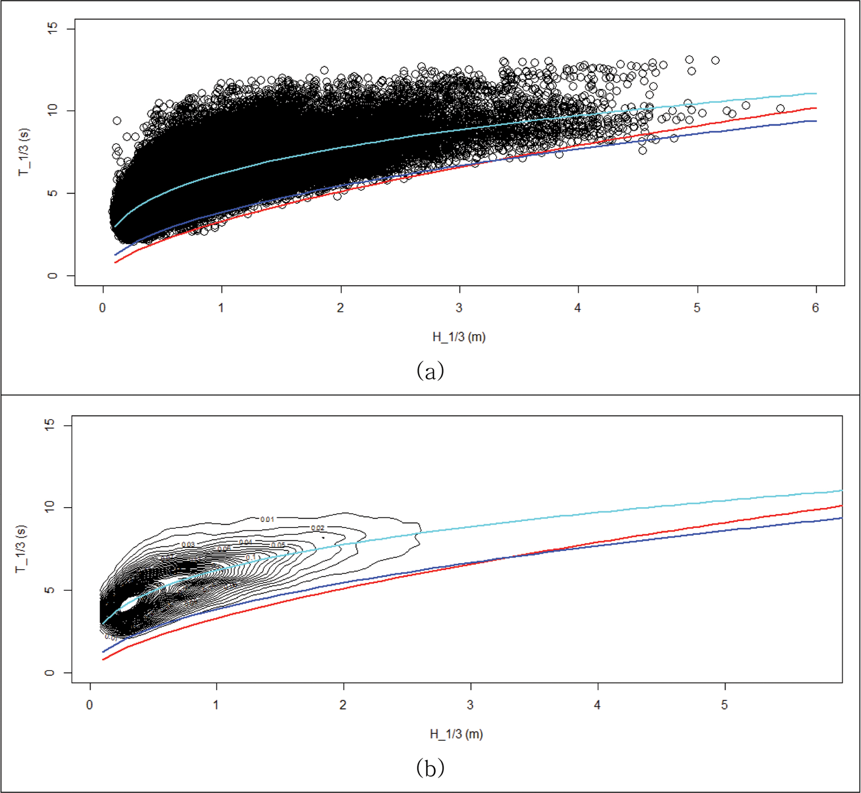 Fig. 11.