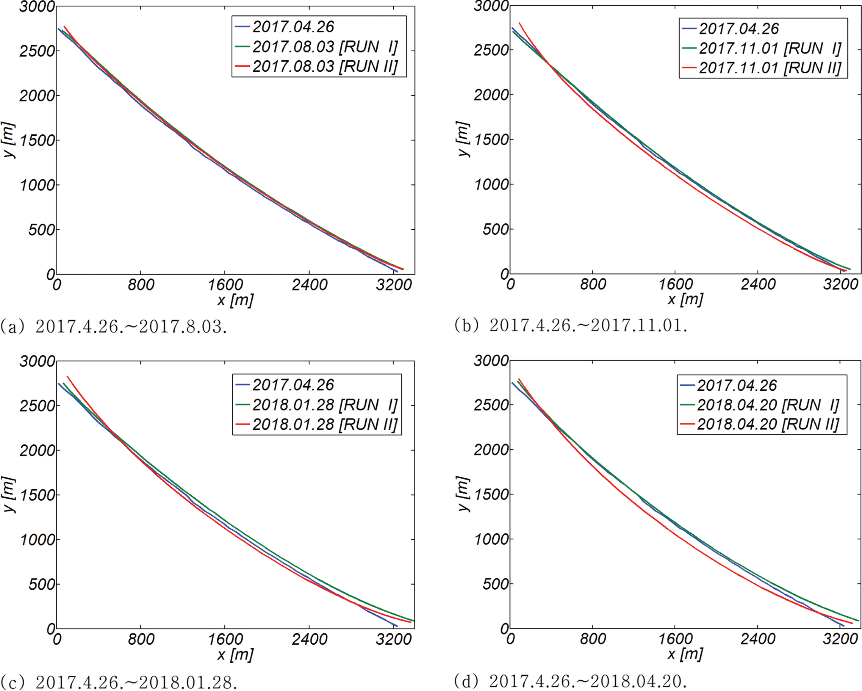 Fig. 15.
