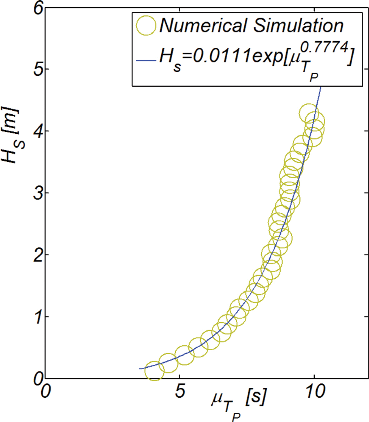Fig. 12.