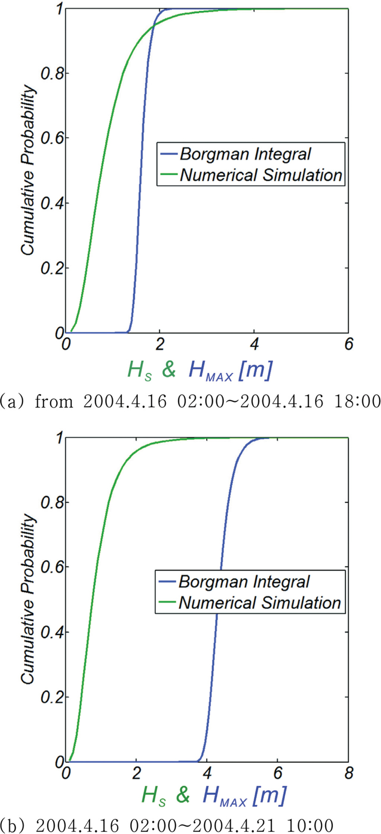 Fig. 15.