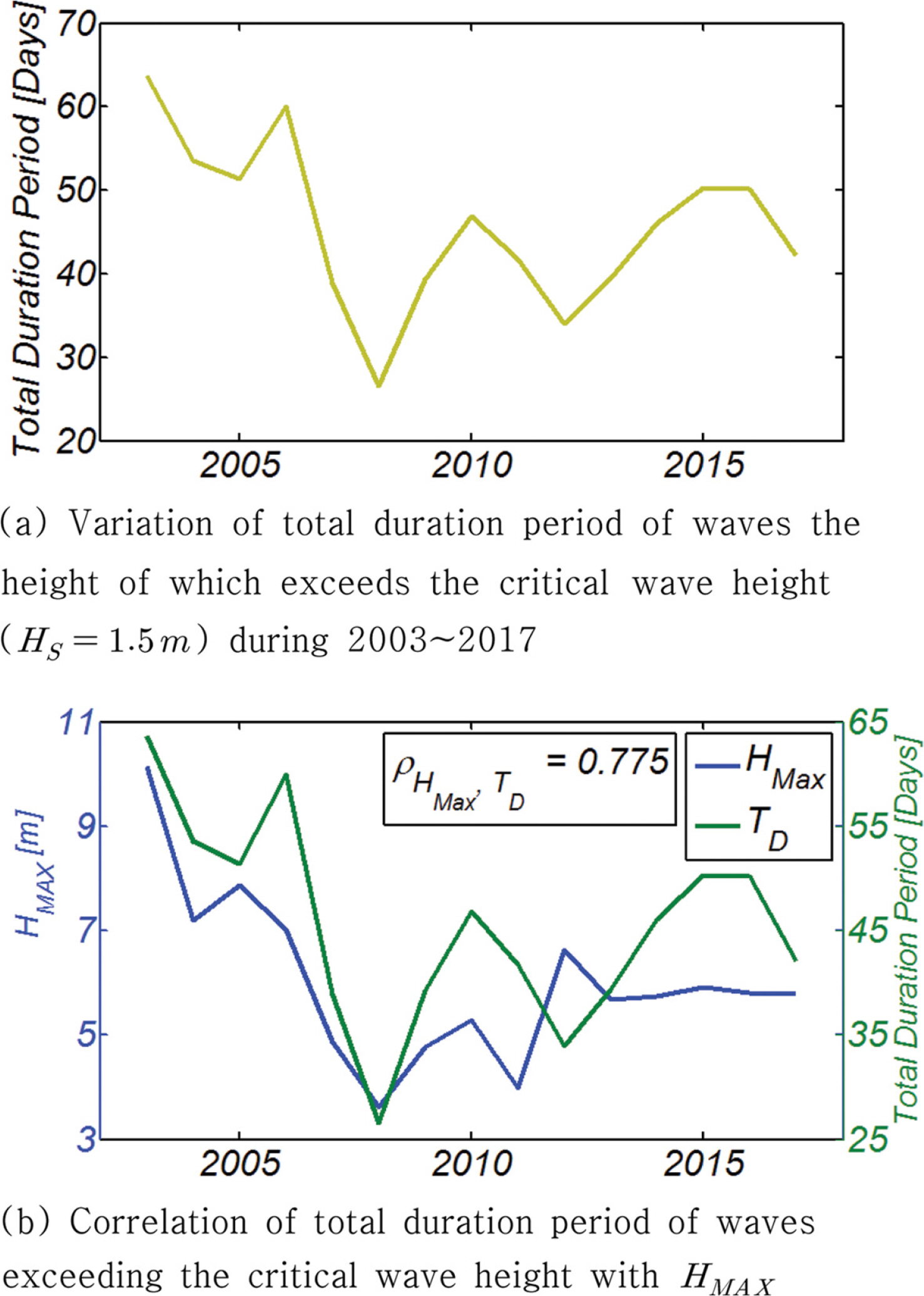 Fig. 20.