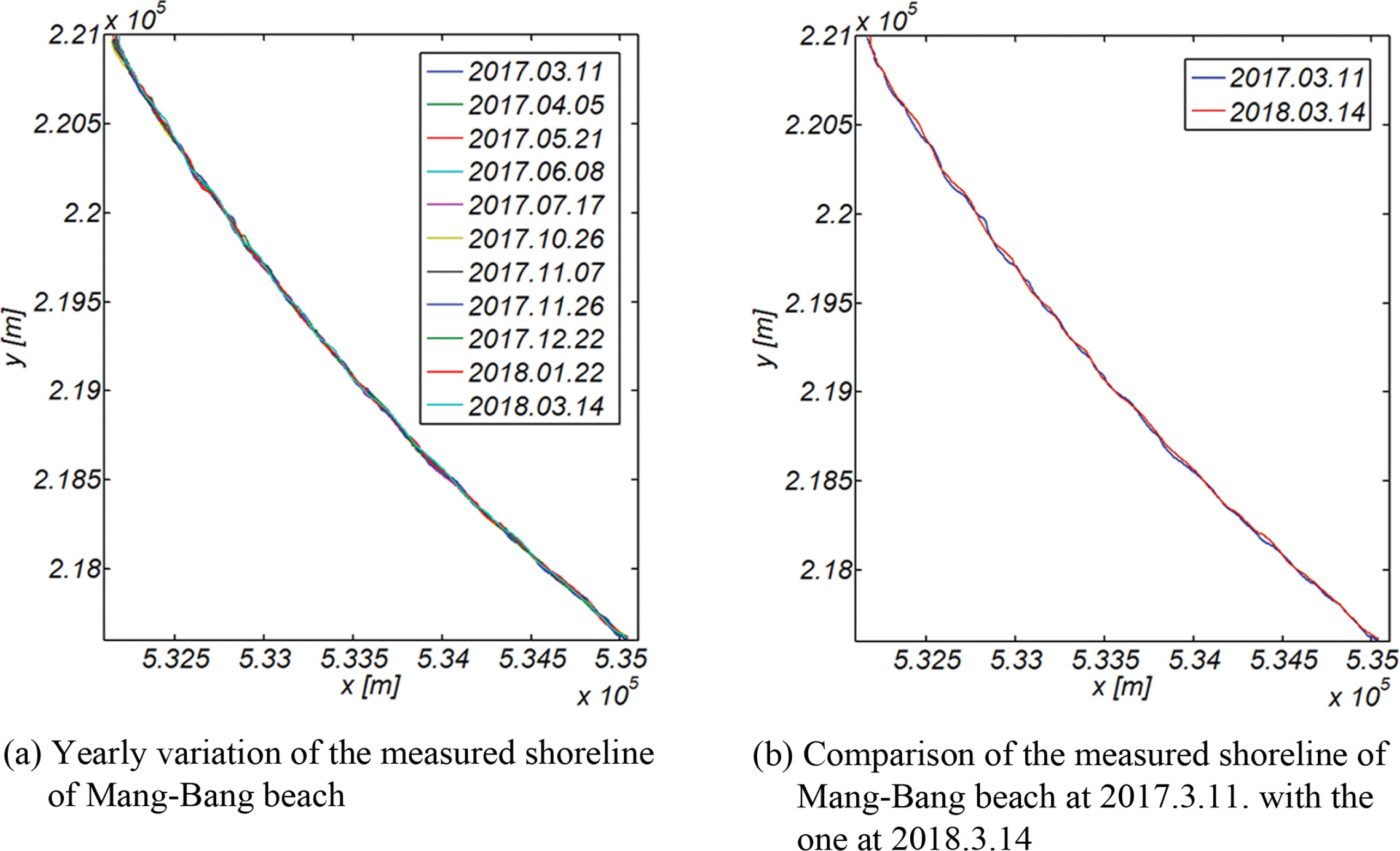 Fig. 10.