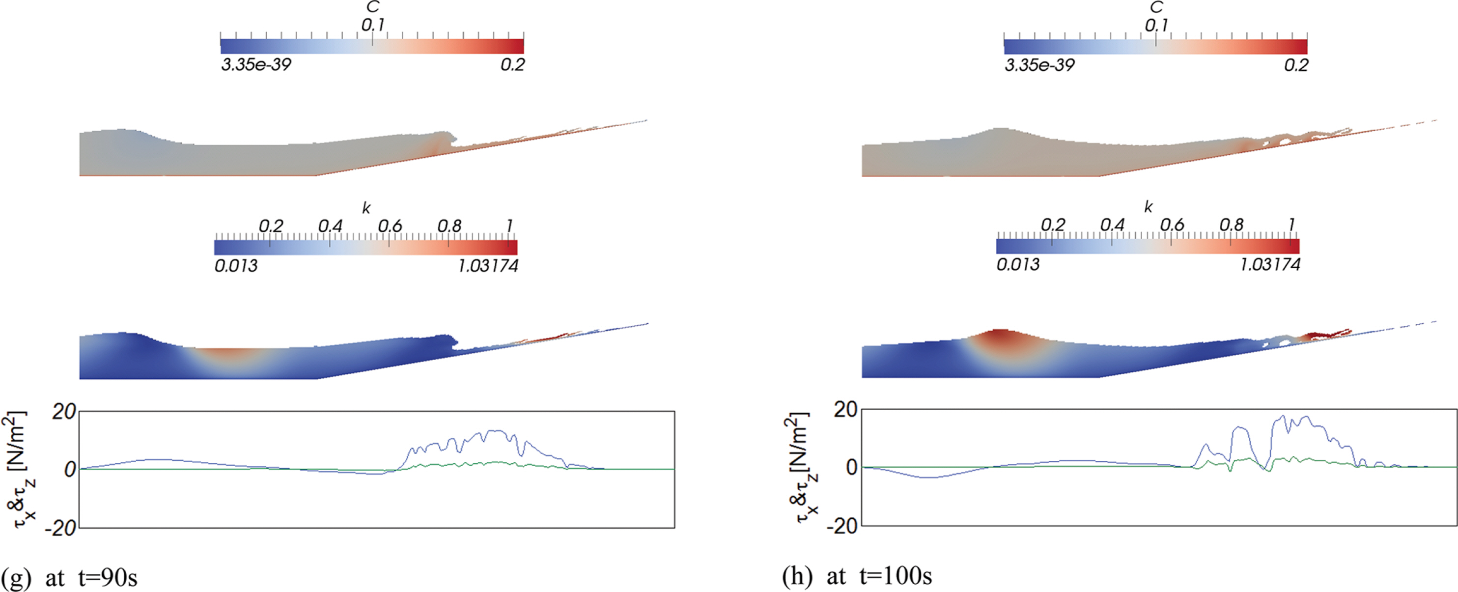 Fig. 10.
