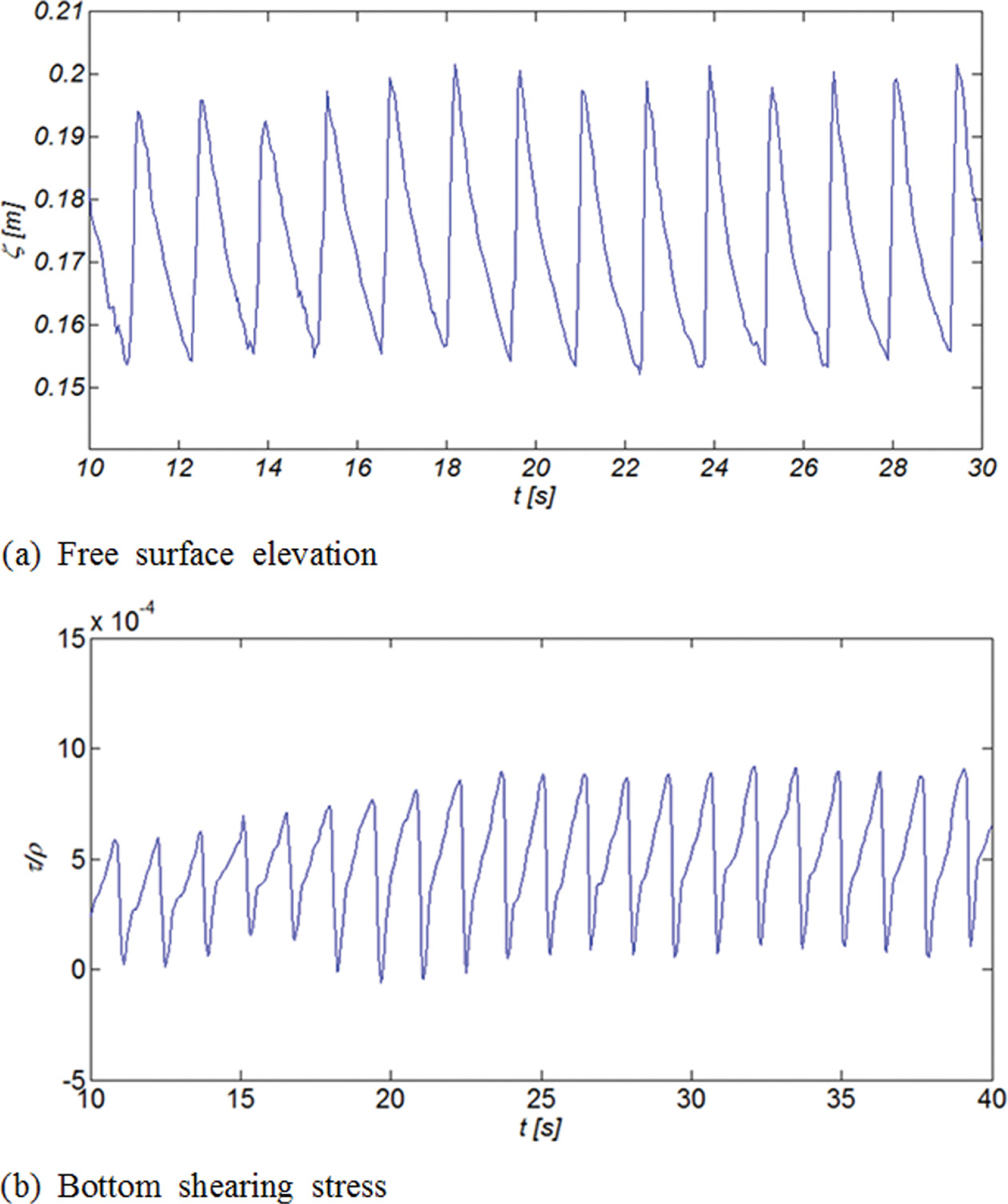 Fig. 8.