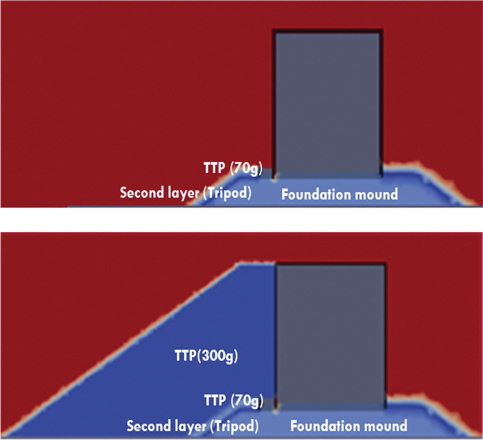 Fig. 6.