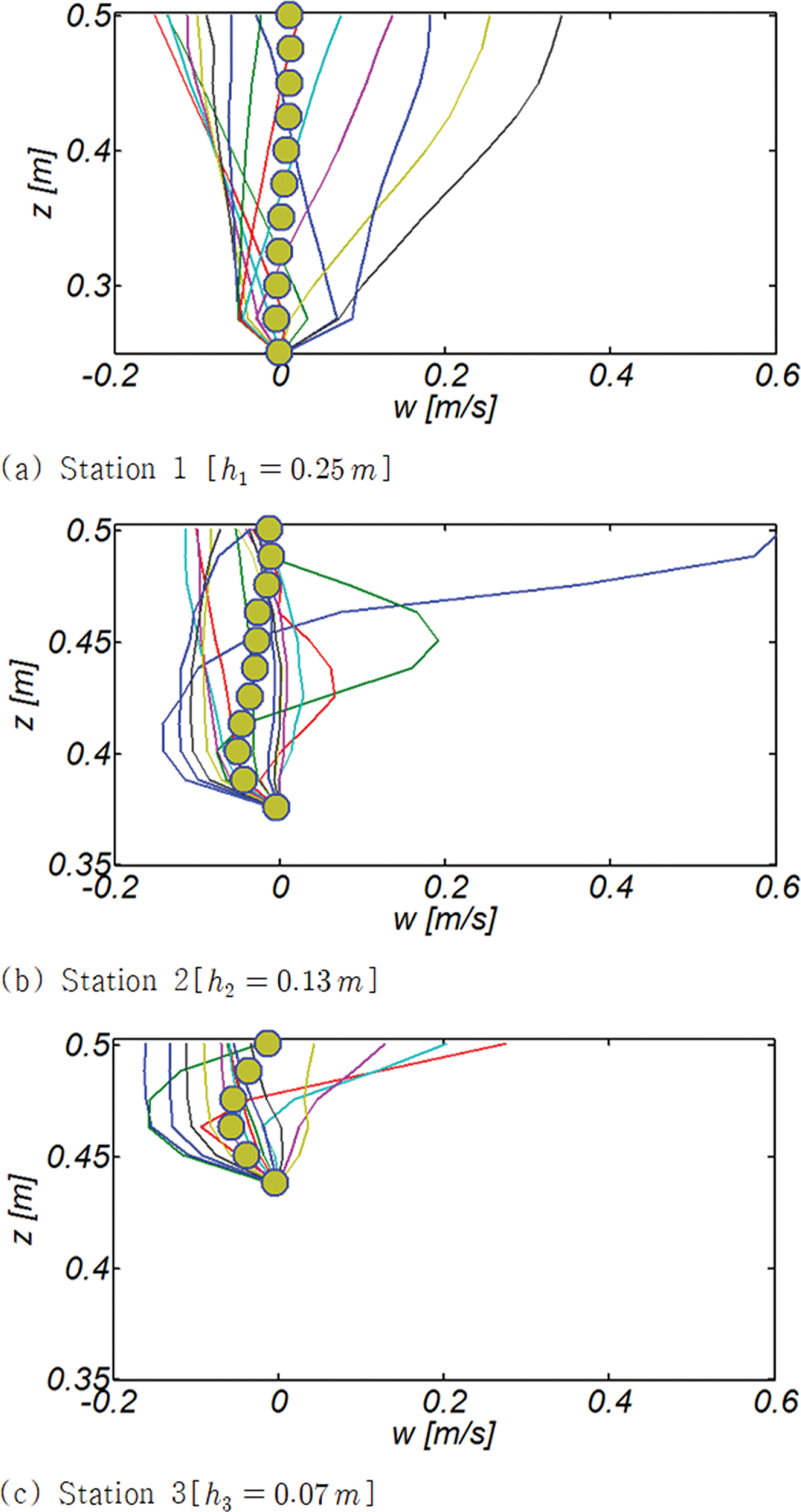 Fig. 10.