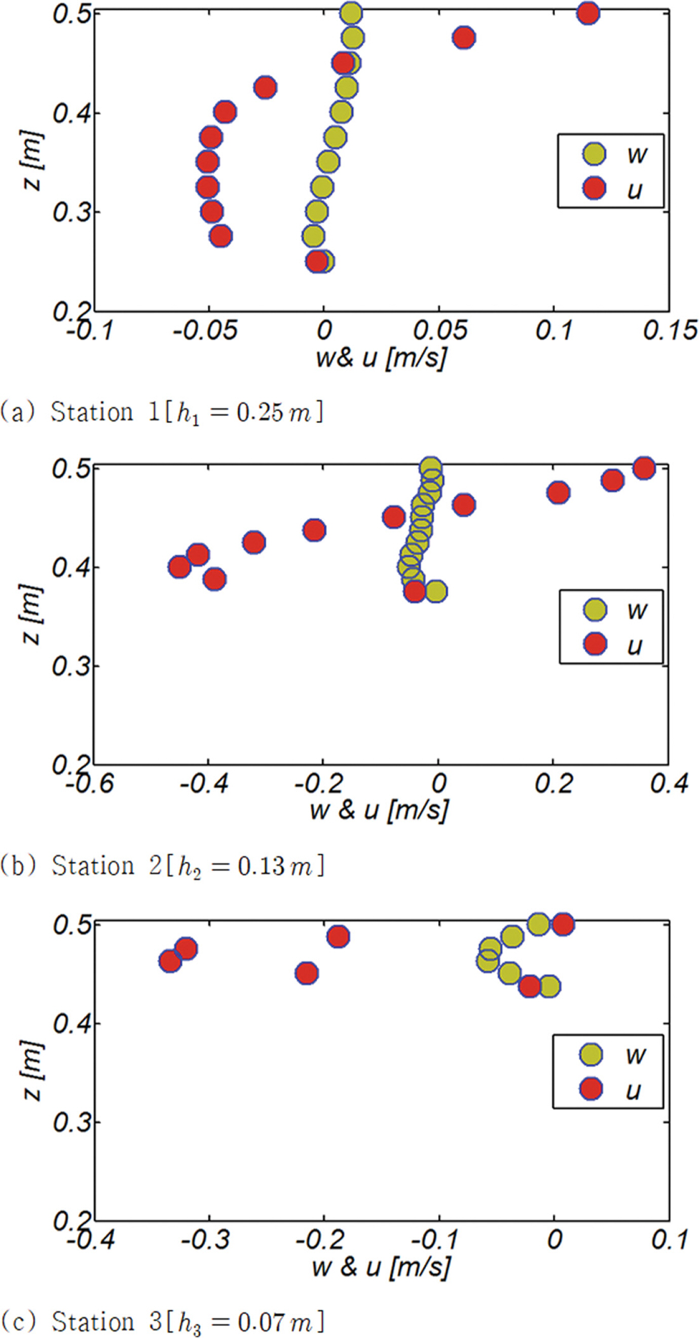Fig. 11.