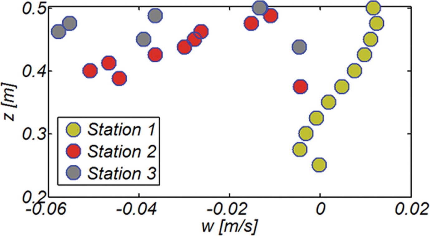 Fig. 12.