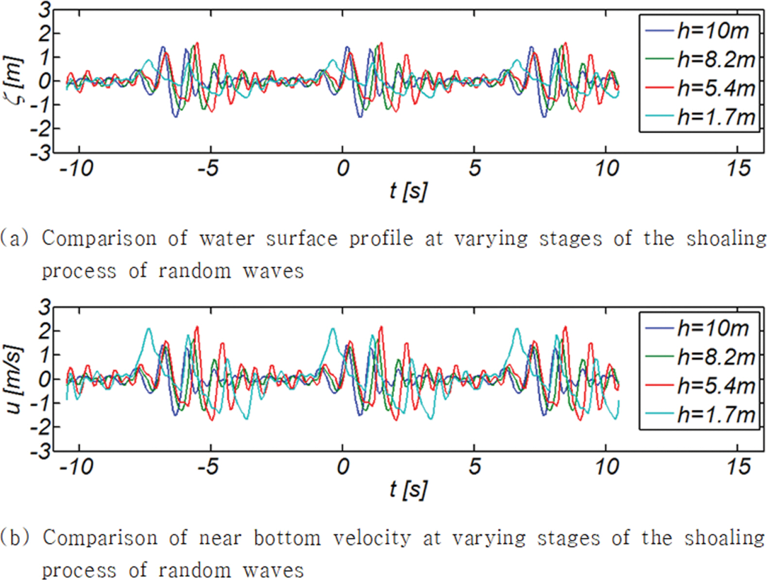 Fig. 11.
