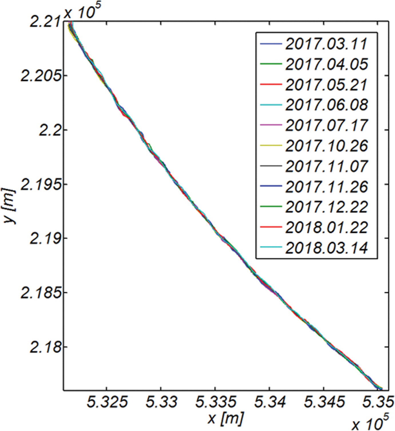 Fig. 21.
