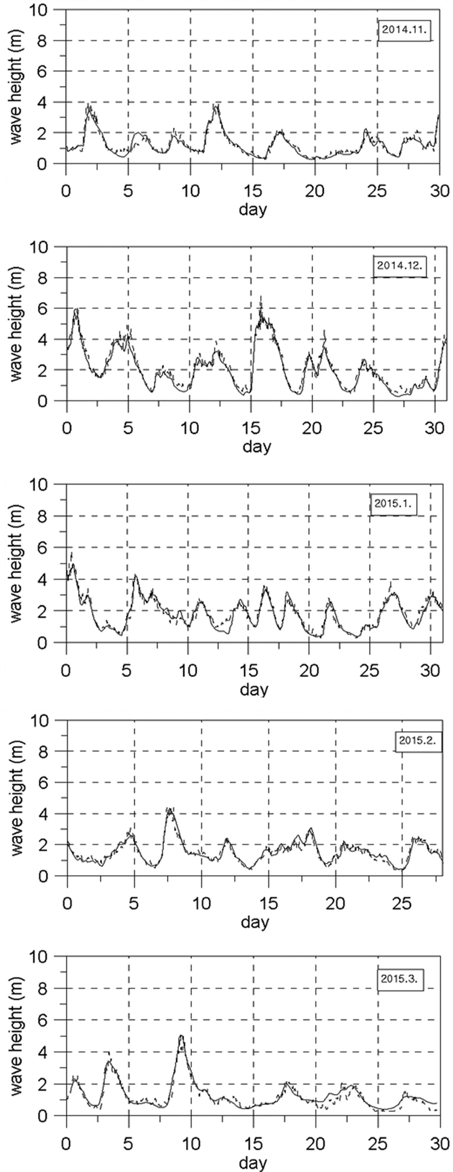 Fig. 4.