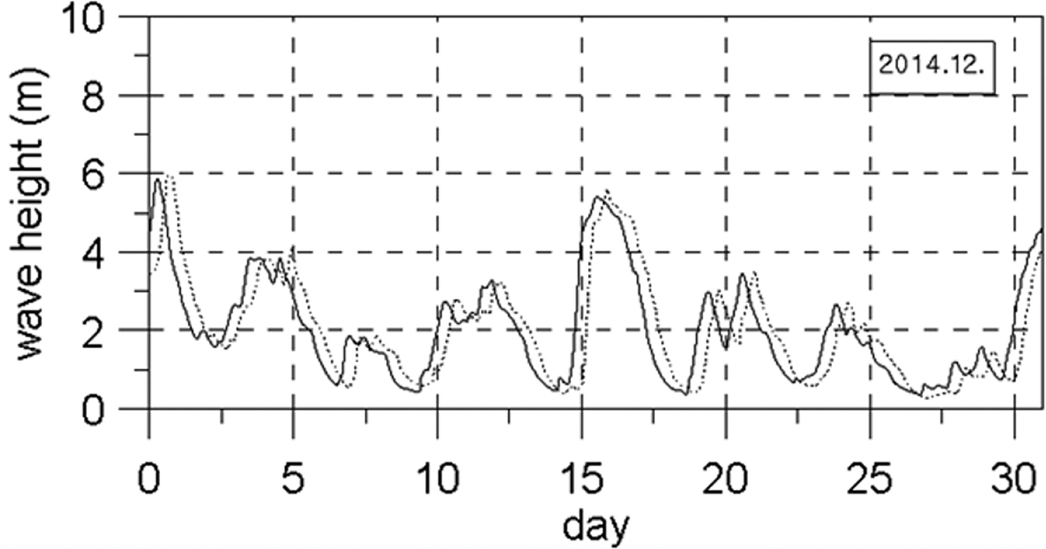 Fig. 5.