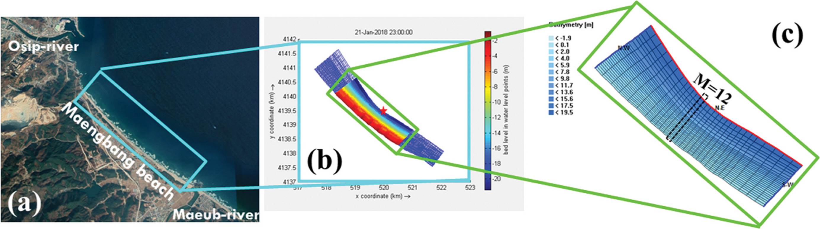Fig. 3.